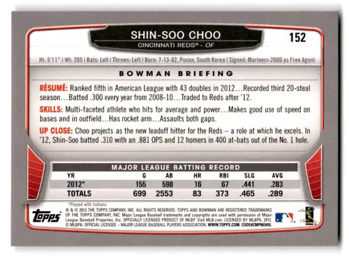 2013 Bowman Shin-Soo Choo NM-MT Reds baseball card with original gloss