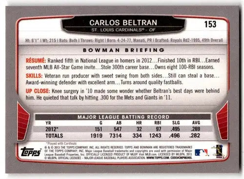 2013 Bowman Carlos Beltran baseball card back with original gloss NM-MT Cardinals