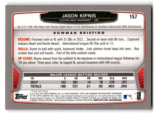 2013 Bowman Jason Kipnis baseball card back with original gloss and Indians ID 72286