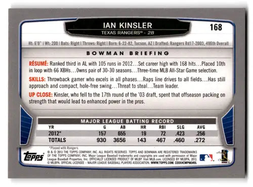 Original gloss Ian Kinsler NM-MT baseball card from 2013 Bowman #168 Rangers