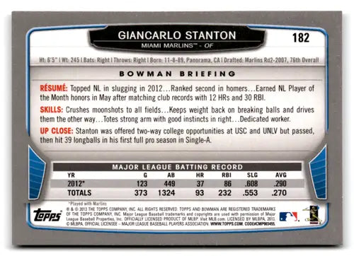 Giancarlo Stanton baseball card with original gloss from 2013 Bowman Marlins ID:72957