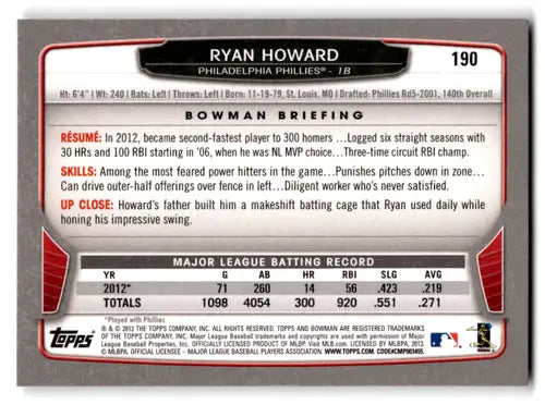 Back of a Ryan Howard Philadelphia Phillies baseball card with original gloss, Ryan Howard NM-MT
