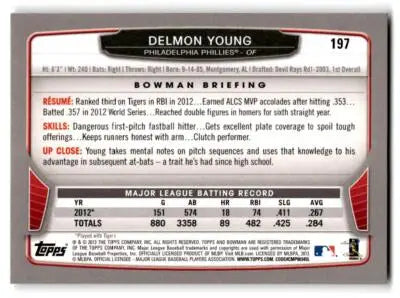 2013 Bowman #197 Delmon Young - Baseball Card Single