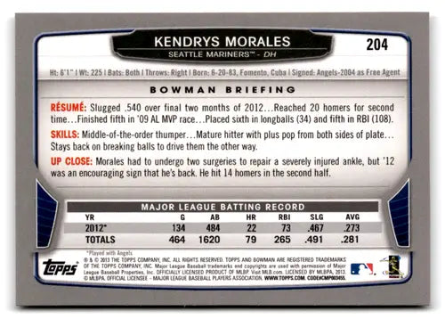 Original gloss baseball card featuring Kendrys Morales NM-MT with player statistics