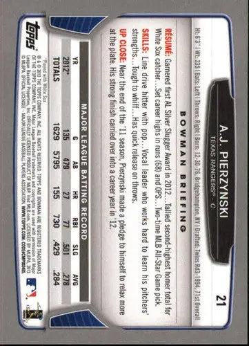 Baseball card back with original gloss from 2013 Bowman A.J. Pierzynski NM-MT Rangers