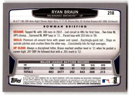 Ryan Braun baseball card with original gloss, 2013 Bowman NM-MT Brewers ID 43721