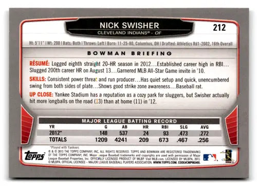 Original gloss Nick Swisher baseball card 2013 Bowman NM-MT Indians ID:72950