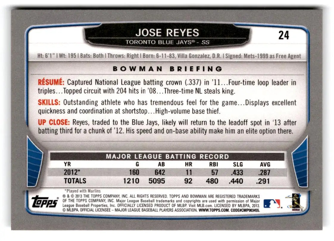 2013 Bowman #24 Jose Reyes - Baseball Card Single