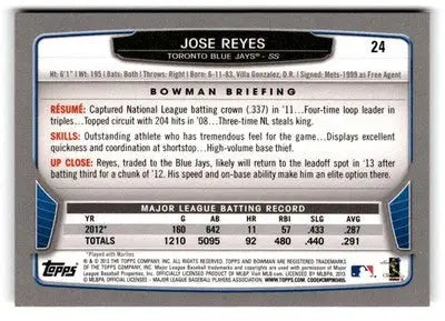 2013 Bowman #24 Jose Reyes - Baseball Card Single