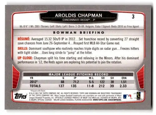 Aroldis Chapman baseball card with original gloss from 2013 Bowman NM-MT Reds series