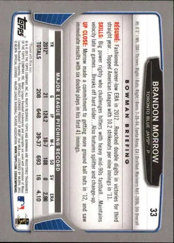 Baseball card back featuring Brandon Morrow original gloss from 2013 Bowman NM-MT