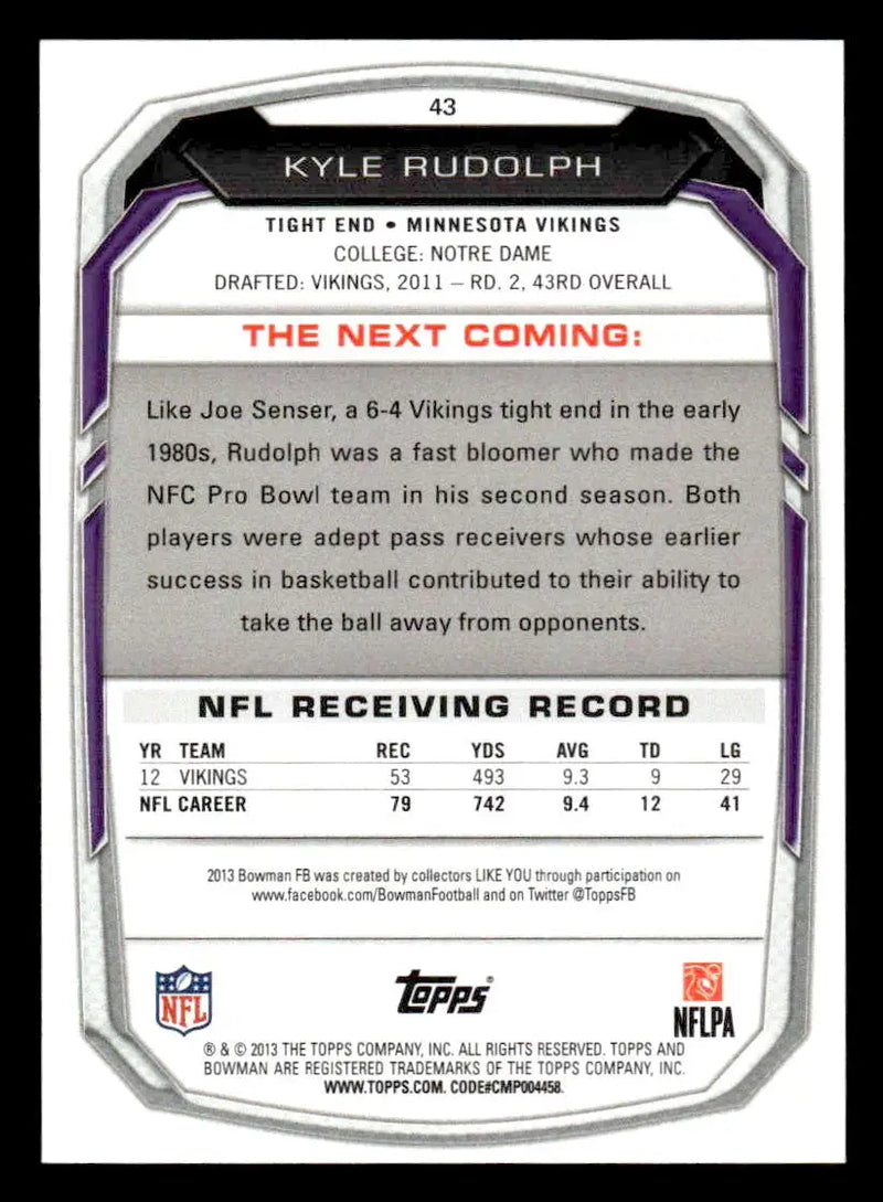 2013 Bowman #43 Kyle Rudolph - Football Card Single