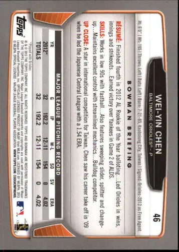 2013 Bowman Wei-Yin Chen NM-MT Orioles baseball card with original gloss