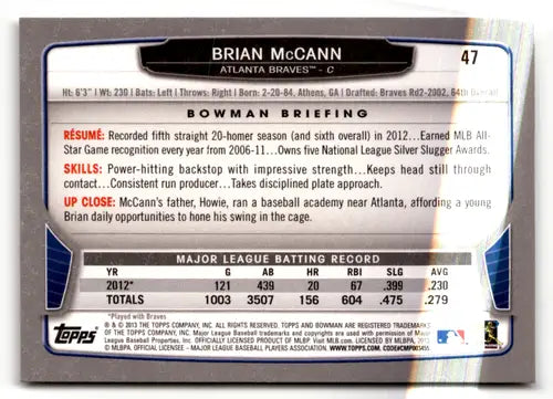 Original gloss Brian McCann baseball card 2013 Bowman Braves NM Simply Sandoval