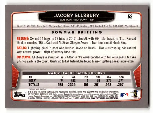 Baseball card back with original gloss of Jacoby Ellsbury NM-MT from 2013 Bowman