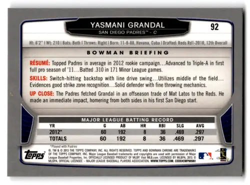 Yasmani Grandal Bowman Chrome baseball card back with original gloss in NM Near Mint condition