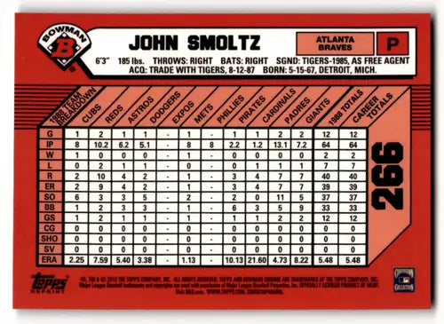 2013 Bowman Chrome Blue Sapphire Reprint #266 John Smoltz EX/NM Braves ID:64133 - Baseball Card Single