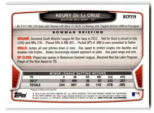 2013 Bowman Chrome Prospects baseball card back featuring Keury de la Cruz Red Sox ID71814