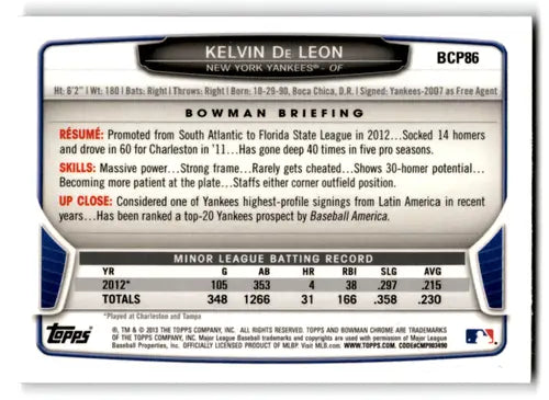 Kelvin De Leon baseball card from Bowman Chrome Prospects 2013 Yankees NM-MT