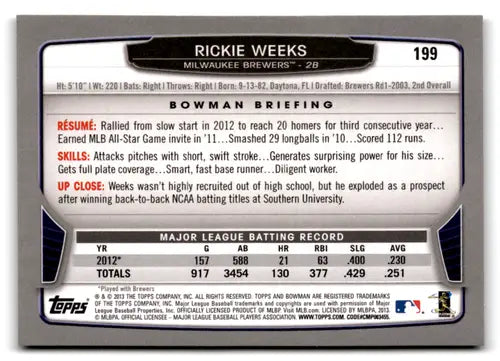 2013 Bowman Gold #199 Rickie Weeks NM-MT Brewers ID:76827 - Baseball Card Single