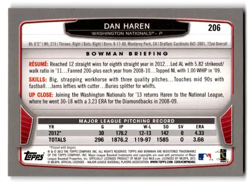 2013 Bowman Gold Dan Haren baseball card with original gloss in Nationals collection