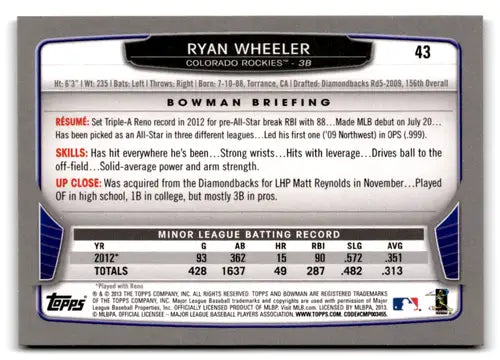 Original gloss Bowman Gold Ryan Wheeler baseball card from 2013 Bowman Gold #43 NM-MT