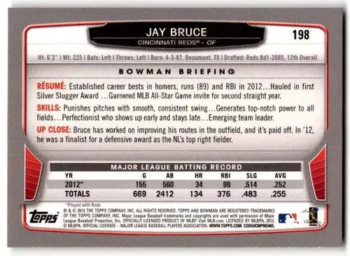 2013 Bowman Hometown Jay Bruce baseball card with original gloss and vibrant Reds design