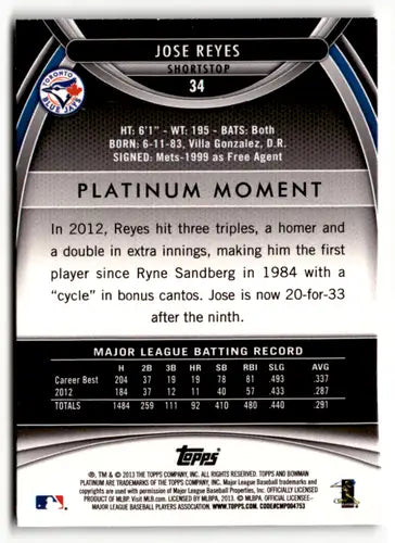 2013 Bowman Platinum Jose Reyes baseball card back with original gloss and vibrant details
