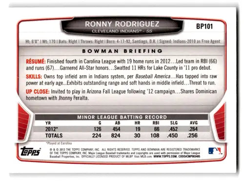 Original gloss Bowman Prospects BP101 Ronny Rodriguez baseball card in mint condition