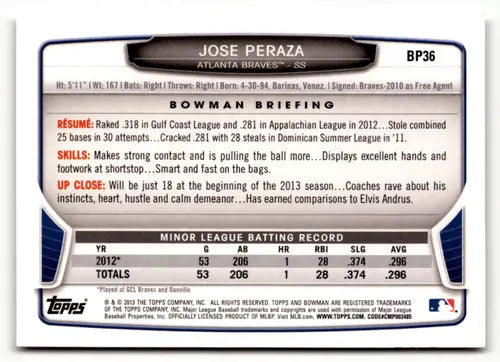 2013 Bowman Prospects #BP36 Jose Peraza NM-MT Braves ID:52036 - Baseball Card Single
