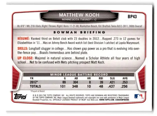 2013 Bowman Prospects BP43 Matthew Koch Twins baseball card NM-MT