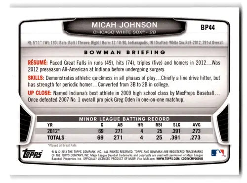 Original gloss of BP44 Micah Johnson baseball card from Bowman Prospects 2013 NM-MT