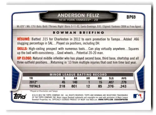 2013 Bowman Prospects BP69 Anderson Feliz Baseball Card Back NM-MT Yankees ID 71544