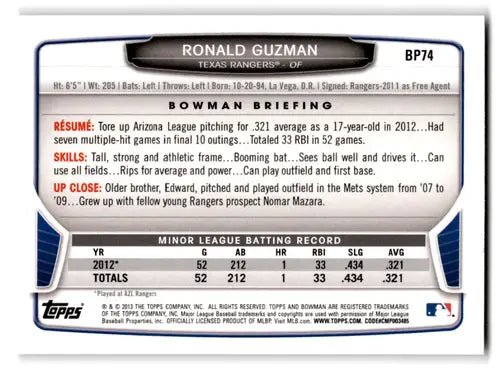 Original gloss BP74 Ronald Guzman baseball card from Bowman Prospects 2013 NM-MT