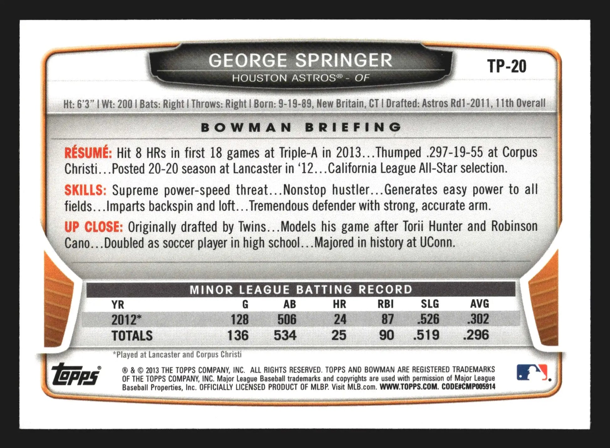 2013 Bowman Top Prospects George Springer #TP-20 Houston Astros - Baseball Card Single