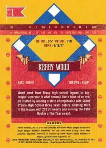 2013 Panini Hometown Heroes #1 Kerry Wood NM-MT Cubs ID:5973 ID:5973 - Baseball Card Single