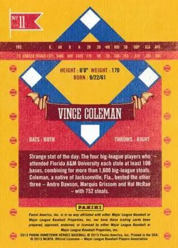 2013 Panini Hometown Heroes #11 Vince Coleman NM-MT Cardinals ID:5982 ID:5982 - Baseball Card Single