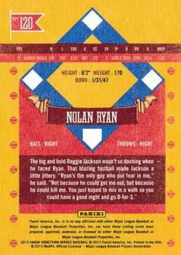 Original gloss Panini Hometown Heroes Nolan Ryan NMMT baseball card for collectors