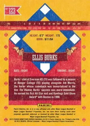 Ellis Burks baseball card from Panini Hometown Heroes 2013 NMNT Red Sox collectible