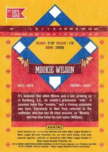 Mookie Wilson baseball card from Panini Hometown Heroes series NM or T Mets