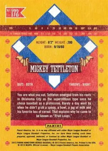 Original gloss image of the back of 2013 Panini Hometown Heroes Mickey Tettleton baseball card
