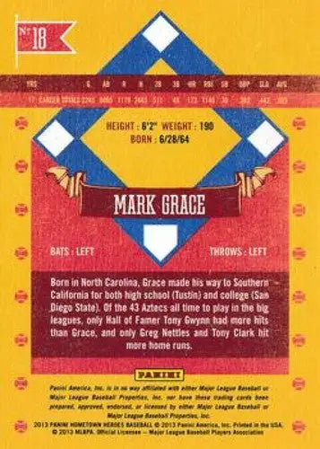 2013 Panini Hometown Heroes #18 Mark Grace NM-MT Cubs ID:5987 ID:5987 - Baseball Card Single