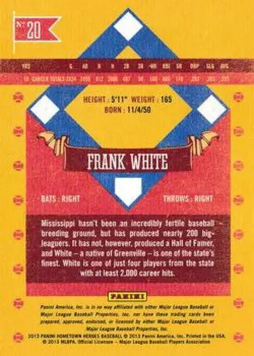 2013 Panini Hometown Heroes #20 Frank White NM-MT Royals ID:5989 ID:5989 - Baseball Card Single
