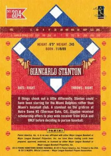 Baseball card back from 2013 Panini Hometown Heroes Giancarlo Stanton NMMT Marlins