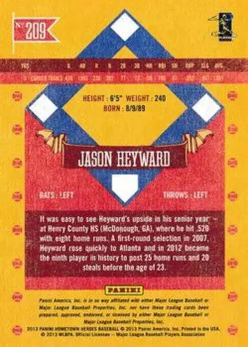 Baseball card back featuring Panini Hometown Heroes Jason Heyward Braves 2013