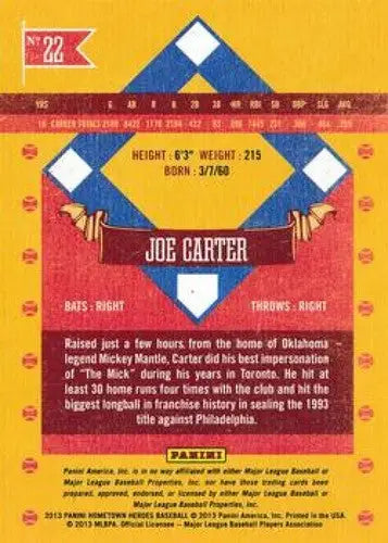 2013 Panini Hometown Heroes #22 Joe Carter NM-MT Blue Jays ID:5991 ID:5991 - Baseball Card Single