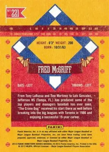 Fred McGriff baseball card back with original gloss from Panini Hometown Heroes NMMT