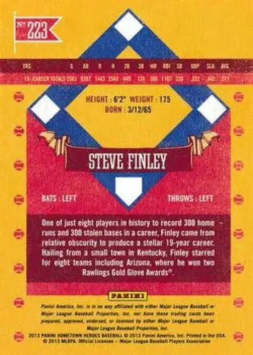 2013 Panini Hometown Heroes #223 Steve Finley NMMT Diamondbacks ID:6872 - Baseball Card Single