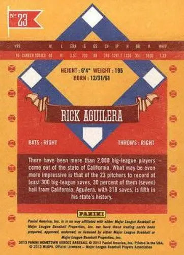 2013 Panini Hometown Heroes #23 Rick Aguilera NM-MT Twins ID:5992 ID:5992 - Baseball Card Single