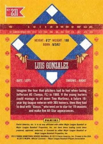 Luis Gonzalez baseball card with original gloss from 2013 Panini Hometown Heroes NMMT